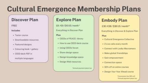 Cultural Emergence Community Membership Plans flyer